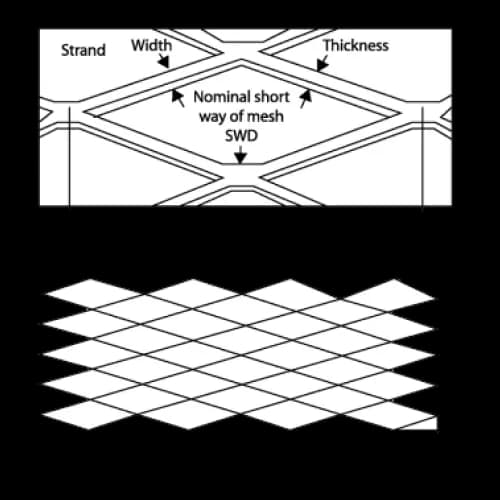 Gambar Spesifikasi Grid Mesh [GM 60075, NB]